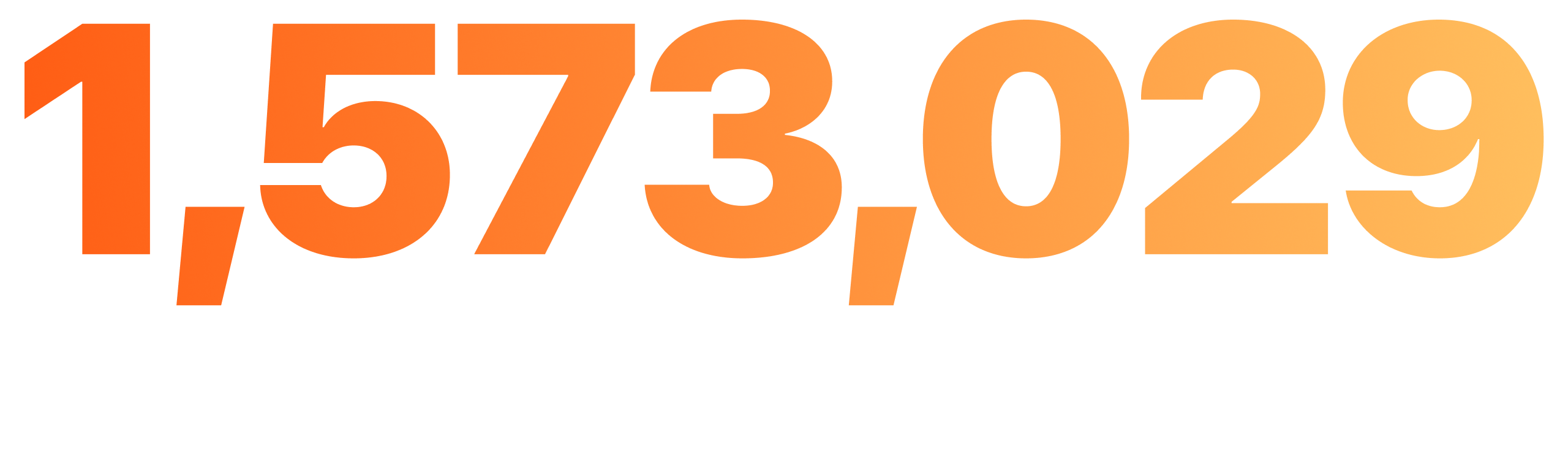 1,048,160